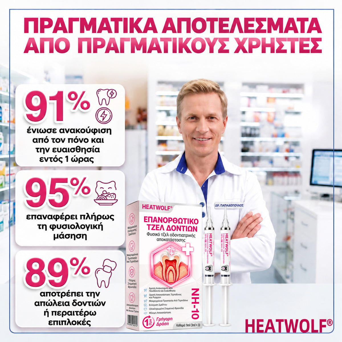 🧚‍♀️☘️🦷HEATWOLF® DenPerm – Φυσική γέλη πλήρωσης σμάλτου για την αποκατάσταση της τερηδόνας
