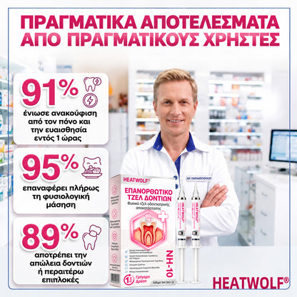 🧚‍♀️☘️🦷HEATWOLF® DenPerm – Φυσική γέλη πλήρωσης σμάλτου για την αποκατάσταση της τερηδόνας